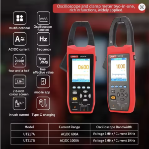 unit217a-300x300 Narzędzia, których używam